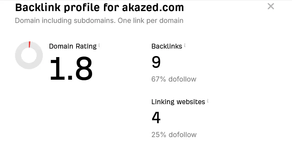 cara mendapatkan backlink edu gratis